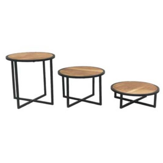 ROUND RISERS